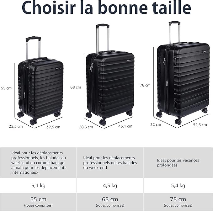 Valise de voyage – Image 4
